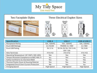 My Tidy Space (2) PD30W USB-C (2) 15 Amp Compact Drawer Docking Station Outlet Plugs