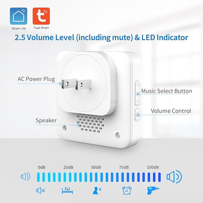 SINGCALL Tuya WiFi SOS Wireless Calling Caregiver Pager System Calling Alert System for Patients Seniors Elderly Disabled 1 Plugin Receiver 1 Smart Emergency Call Button (only Supports 2.4GHz Wi-Fi)