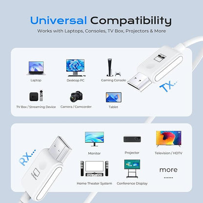 Wireless HDMI Transmitter and Receiver 100FT/30M, 4K Decode 1080P Output, Plug & Play Portable 2.4G/5G Wireless HDMI Extender Kit for Laptop, Desktop, PC, TV Box, PS5/4 to Monitor, Projector, or HDTV