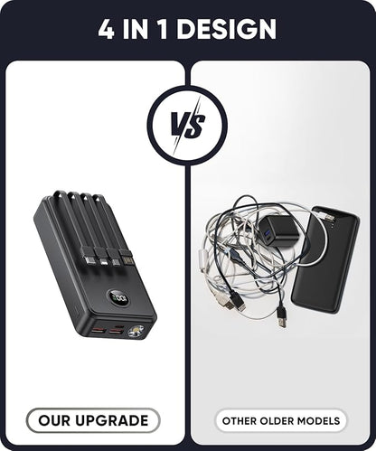 Power Bank 40000mAh Portable Charger 22.5W with 5 Outputs & 2 Inputs LED Display Equipped with Flashlight External Battery Pack for iPhone 16/15/14, Samsung, Etc