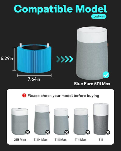 Leemone 511i Max AllergenBlock Filter Replacement Compatible with Blue Pure 511i Max Air Puri-fier, Blue Pure F5MAX, 2 Pack