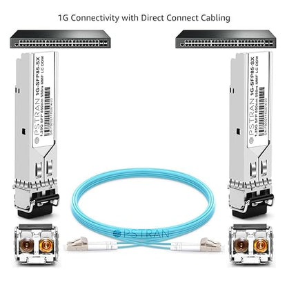 OPSTRAN 1000BASE-SX SFP Optical Transceiver Module Compatible with Fortinet FN-TRAN-SX FG-TRAN-SX FR-TRAN-SX 850nm 550m DDM Duplex LC MMF