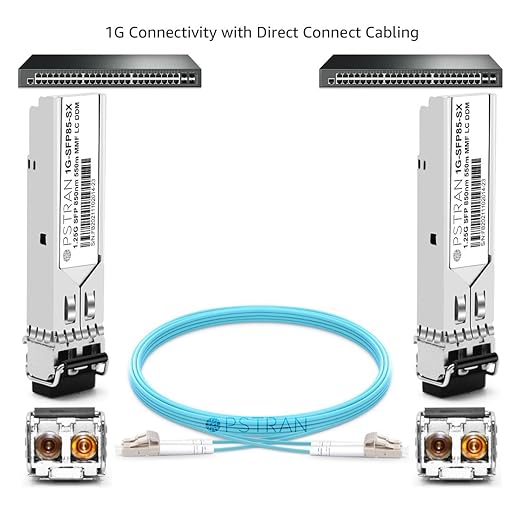 OPSTRAN 1000BASE-SX SFP Optical Transceiver Module Compatible with Mikrotik S-85DLC05D 850nm 550m DDM Duplex LC MMF