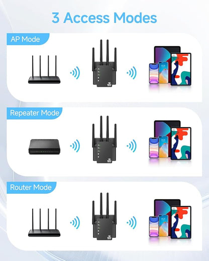 WiFi Extender Signal Booster for Home, WiFi Extender, Long Range up to 12880 Sq Ft and 105 Devices, Internet Extender WiFi Booster, WiFi Repeater with Ethernet Port, Signal Booster