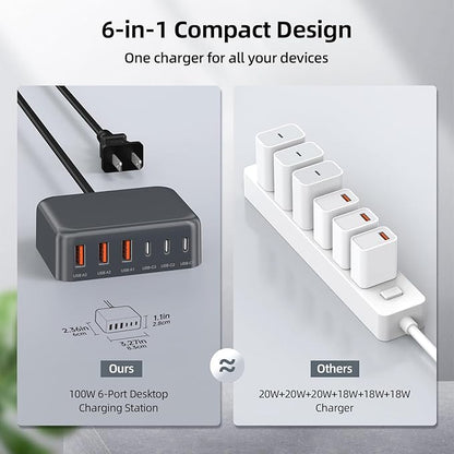 USB C Charger Block, 100W GaN 6 Port PD USB C QC USB A Wall Charger Adapter Plug Cube, Super Fast Type C Charging Station Hub for iPhone 17 16 15 14 Pro Max iPad Samsung Pixel