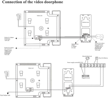 AMOCAM Video Door Phone System, 4.3 Inches Touch Monitor Wired Video Intercom Doorbell Kits, IR Night Vision Camera Door Intercom, Doorphone Telephone Style Indoor Outdoor for Home Villa