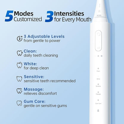 SEIGA Sonic Electric Toothbrush for Adults,5 Cleaning Modes & 3 Intensities,Rechargeable Smart Toothbrush with 2 Brush Heads,Built-in 2 Min Smart Timer,IPX7 Waterproof,One Charge for 60 Days