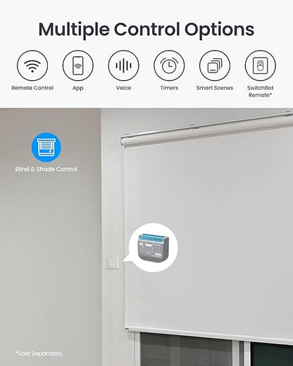 SwitchBot Smart Relay Switch 2PM, Power Metering, Dual Light Control, Built-in Bluetooth Repeater, Wi-Fi & Bluetooth Switch Compatible with Alexa/Apple Home/Google Home/Matter Hub Required, 2.4GHz