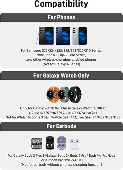 Wireless Charger for Samsung Charging Station, 3 in 1 Android Phone Charger for Samsung Galaxy S25 Ultra/S24 Ultra/S23/Z Fold7/Flip7, Galaxy Watch 8/8 Classic/Ultra/7/6/5, Galaxy Buds 3 Pro/3