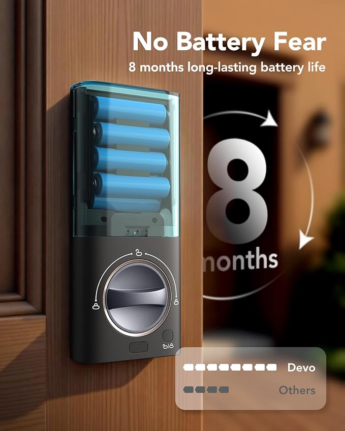 Devo G3 Fingerprint Smart Door Lock, Keyless Entry Door Lock, App Control, Smart Locks for Front Door, Smart Deadbolt Lock, Built-in Wi-Fi, Touchscreen Keypad, 8 Months Battery, IP54 Waterproof