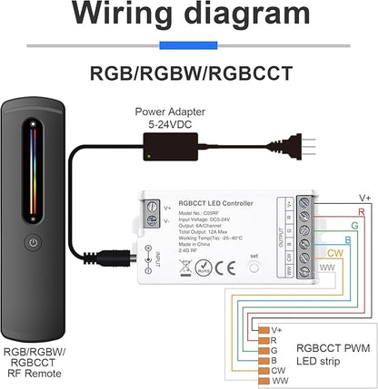 2.4GHz RF RGBW LED Strip Controller Remote Kit, Wireless Remote & Tuya Controller Dimmer with Group Control Adjust Brightness/Color Touch Slide for PWM 5Pin COB LED Strip Light DC5V DC12V DC24V