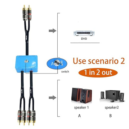 5ft Sound Channel swicher 2 male to 4 Male RCA Switch Selector 2 input 1 Output R/L Stereo Audio 1 in 2 Out Stereo Audio Splitter with Mute Button No External Power Required CD Speaker DVD Playe