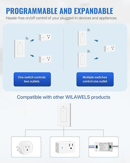 WILAWELS Remote Control Outlet Wireless Light Switch, Removable Remote Outlet Switch Kit for Lamps, Lights, Appliance, Expandable, 100ft RF Range, FCC Listed (1 Controller + 2 Outlets) W08RC1206