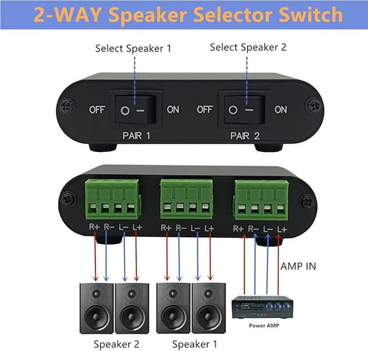 TENEALAY 2-Way Audio Stereo Speaker selector Switcher Box, Combiner Multi Zone A B Speaker Switch Distribution Controller Box - P21
