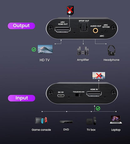 avedio Links HDMI ARC Audio Extractor Converter 4K@60Hz, HDMI to Optical Toslink SPDIF + 3.5mm AUX Jack Stereo Audio Adapter Converter Splitter Inserter Embedder Support HDCP2.2 Digital PCM DTS 5.1