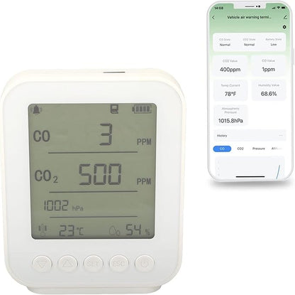 Torvex CO2 Monitor, Air Quality Meter with LCD Humidity Temperature Pressure Sensor, Indoor CO2 Detector 7 in 1 5V White Desktop Unit for Home Office Environment Monitoring