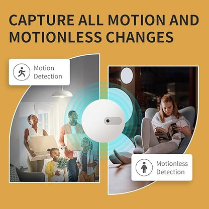 Linptech WiFi Human Presence Sensor,Smart Motion Sensor with 24G mmWave Radar,Occupancy Sensor for Home Security and Automation,Compatible with Alexa/Smart Life/Tuya Smart,No Hub Required(White)