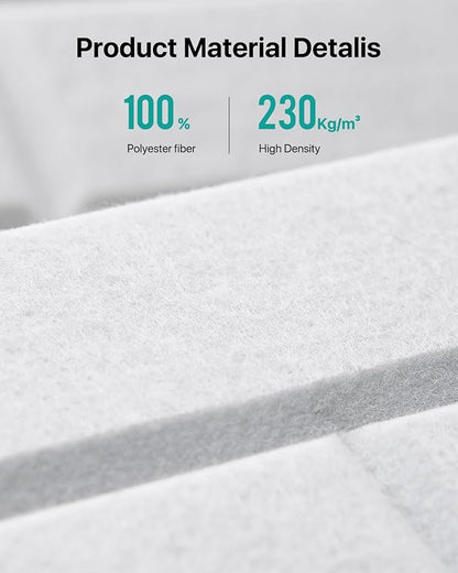 Soundsbay Acoustic Panels, 18 Pack Sound Proof Foam Panels for Wall, High Density Soundproof Wall Panels Brick Wall Panels for Office,Reccording Studio, Ceiling 12" X 12" X 0.4" White