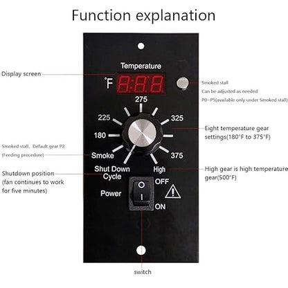 Digital Thermostat Kit for Traeger Pellet Grills, Barbecue Grill Replacement Parts, Control Panel Thermometer Pro Controller