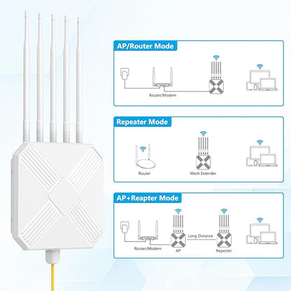 Mugatol AX3000 Outdoor WiFi 6 Extender - Outdoor Access Point - Long-Range Dual Band WiFi, IP67/PoE/5 Antennas for Events, Commercial Use | Starlink-Compatible