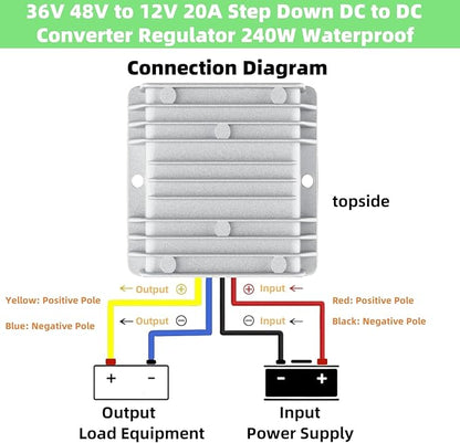DC-DC 20A 240W Power Converters 48V 36V Step Down to 12V Converter Golf Cart Voltage Reducer Regulator Waterproof Transformer with Fuse