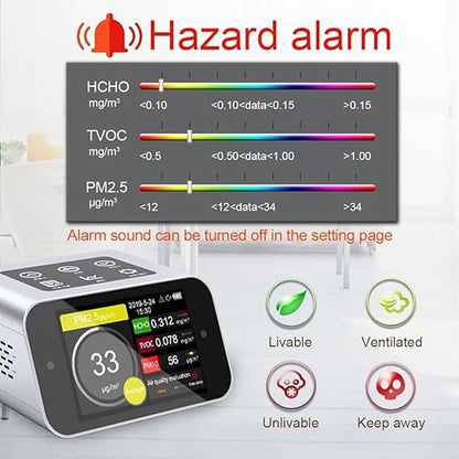 BRWISSEN A16 Air Quality Monitor Indoor PM1.0 PM2.5 PM10 Dust Meter TVOC HCHO Pollution Tester 6 Sizes Particle Counter AQI Formaldehyde VOC Detector Home with Data Logger