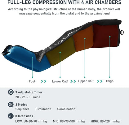 QUINEAR Air Compression Recovery System, Professional Sequential Device for Massage Therapy, Foot and Leg Recovery Boots to Improve Circulation for Athletes, FSA-HSA Eligible (Large)