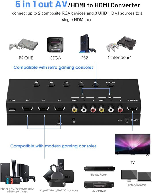 2-in-1 HDMI & AV Switcher – Play PS5 & Retro Games on 1 TV, 3 HDMI 2.0 (4K HDR) + 2 RCA Inputs – Supports Xbox Series X/Switch/Wii/PS2/N64 – HDCP 2.2, 3D, 4:3/16:9 Toggle