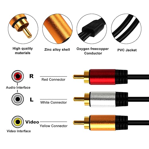 HDMI to RCA 10FT Cable with IC, HDMI Male to 3-RCA BL AV Cable Video Audio Component Converter Adapter 1080P Cable for TV HDTV DVD