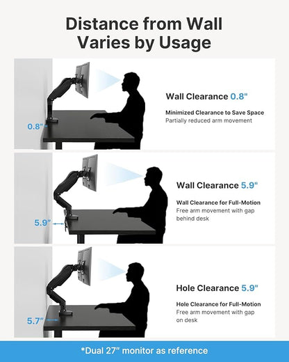 HUANUO Dual Monitor Stand, Fully Adjustable Gaming Monitor Desk Mount for 13–32″ Computer Screens, Full Motion VESA 75x75/100x100 with C-Clamp & Grommet Base, Each Arm Holds 4.4 to 19.8 lbs