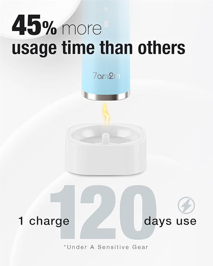 7AM2M Sonic Electric Toothbrush with 6 Brush Heads for Adults&Kids, One Charge for 120 Days, Wireless Fast Charge, 5 Modes, 40000VPM Powered Toothbrush, 2 Minutes Built in Smart Timer (Light Blue)
