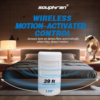 Upgraded Plug-in Motion Activated Light Control, Souphran Wireless Motion Detector and Plug Set, No Wiring, Adjustable Detection Range, Always-on Timer and Light Sensor, (1 Pack-new)