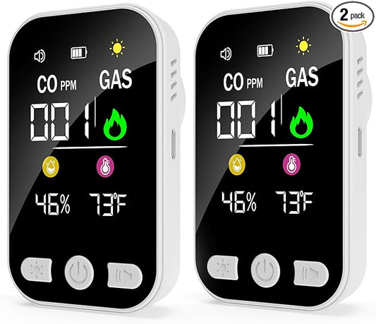 4-in-1 Upgraded Natural Gas Leak Detector,CO & Gas Detector with Temperature & Humidity, Plug-in Carbon Monoxide Detectors, Portable Gas Leak Detector for Home, Kitchen, RV, Travel(2 PCS)