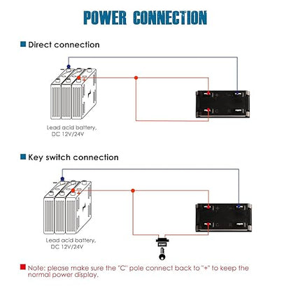 Runleader RL-BI028 DC 12V to 24V LED Battery Indicator, Applicable to Lead Acid Battery.