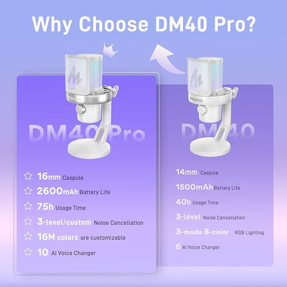 MAONO Wireless Microphone for PC, Condenser USB Mic with Software AI Voice Change,3-Level Noise Cancellation,Custom EQ, RGB Gaming Streaming Mic for Podcast PS5 PS4 Twitch YouTube (DM40 Pro-White)