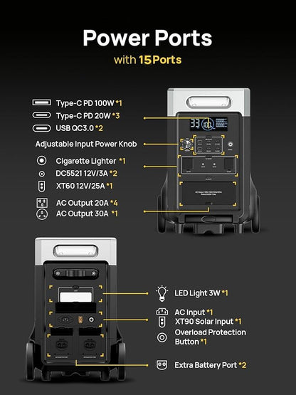 AFERIY 3840Wh 3600W Portable Power Station + DC600 580W Alternator Charger, Solar Generator Bundle for Home Backup, Camping, RV Trips (Items Shipped Separately)