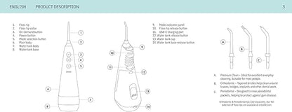 Ordo Water Flossers for Teeth, Cordless IPX7 Waterproof Oral Irrigator, 3 Pressure Settings, Portable, Rechargeable Electric Sonic Flosser, Dental Professional Recommended, Charcoal Grey