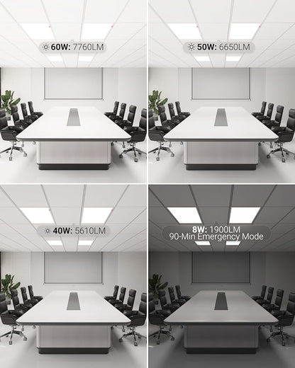 Sunco 12 Pack 2x4 LED Flat Panel Light Drop Ceiling Office Fixture with Emergency Battery Backup, 90 Minute Duration, 7760 LM, Selectable Features, 40/50/60W, 4000/5000/6000K, Dimmable (0-10V) ETL.