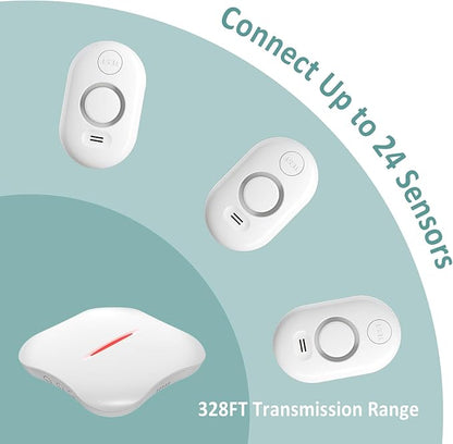 WiFi Water Leak Detector for Home with App Notification, 1 Gateway+10 Sensor, 120dB Flood/Drip Alarm for Basement/Kitchen/Bathroom/Toilet/Laundry Room, Under Sink/Drain/Pipe Leakage, W13+WD61x10-White