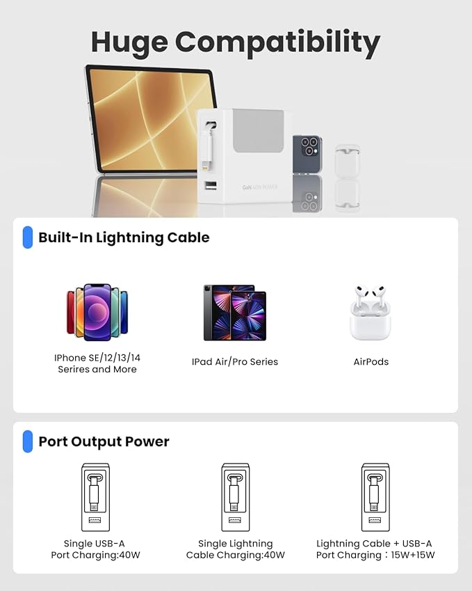 Portable Charger Block, Retractable Wall Charger, 40W PD Fast Charging Block with 31.5in Lightning Cable, Power Adapter with Foldable Plug for iPhone14/13/12, White