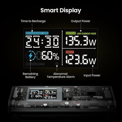SHARGEEK 170 Power Bank, 140W PD3.1 Portable Charger 24,000mAh/ 86.4Wh High Capacity with Smart Display, 170W Total Output Battery Pack for Laptop MacBook Pro iPhone 17/16/15/14 Series