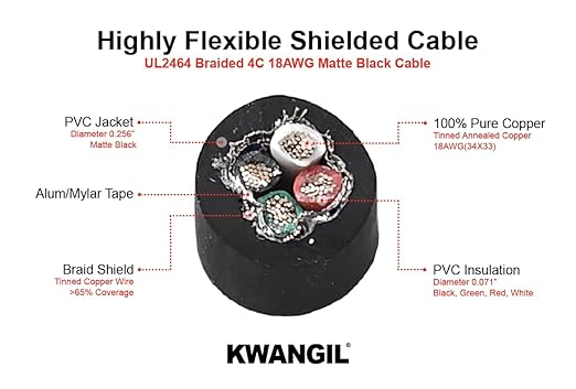 KWANGIL 4C 18AWG AMSB Shielded Cable Wire (UL2464) - Highly Flexible Str TC, PVC Ins, OS+TC BRD, PVC JKT for CNC Machine, Stepper Motor, VFD Spindle (Matte Black 25FT)