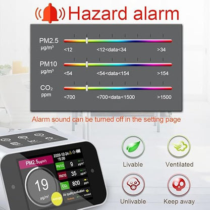 BRWISSEN A17 Air Quality Monitor Indoor CO2 Dust Meter 6 Channels Laser Particle Counter 0.3µm 0.5µm 1.0µm 2.5µm 5µm 10µm NDIR Carbon Dioxide Sensor AQI with Data Record