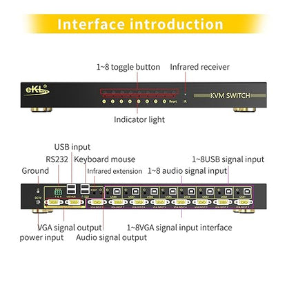 VGA KVM Auto Switch 8 Port in 2 Out Switcher 8x2 Supports Hotkeys,Audio,Basic Keyboard and Mouse USB 2.0 Devices Sharing 8 Computers with Remote Control