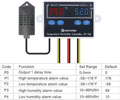 KETOTEK Temperature Humidity Controller Digital Thermostat Module 120V, Heating Cooling Humidification and dehumidification Control 110V 10A, Fahrenheit Display