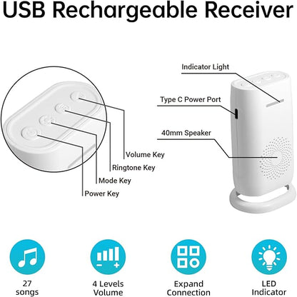 Wireless Motion Sensor Door Chime: Doorbell for Business When Entering, Caregiver Reminder for Elderly, Pet Monitoring Buzzer, Motion Sensor Detect Alarm for Home Security, 2 Sensors 1 Receiver