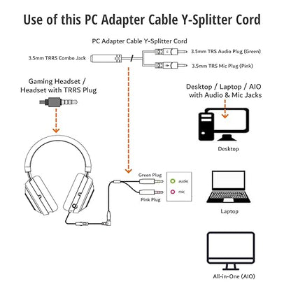 ienza PC Headset/Microphone Splitter Adapter Cable Y-Splitter Compatible with Astro A10 A40, Turtle Beach, HyperX Cloud SteelSeries, Sennheiser, Razer & Other Gaming Smartphone Headsets