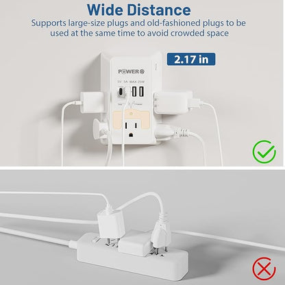 Multi Plug Wall Outlet with USB Ports(2C2A), Snug Wall Outlet with Night Light, Surge Protector, Wall Plug Adapter for Multiple Devices, Wall Socket Expander