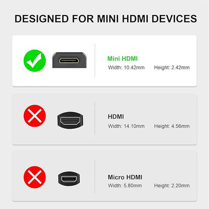 AGVEE 1 Pack (Long Side Inward) 180 Degree Angled Mini HDMI Male to HDMI Female Adapter, U-Shaped 4K@60HZ Converter Coupler Connector Extender for Portable Display Monitor Accessories, Black