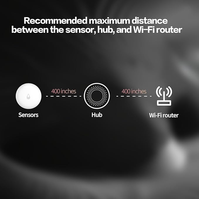 Aqara Water Leak Sensor, Zigbee Wireless Water Leak Detector for Alarm System and Smart Home Automation, Requires AQARA HUB, App Notifications, for Kitchen, Bathroom, Basement, Works with IFTTT